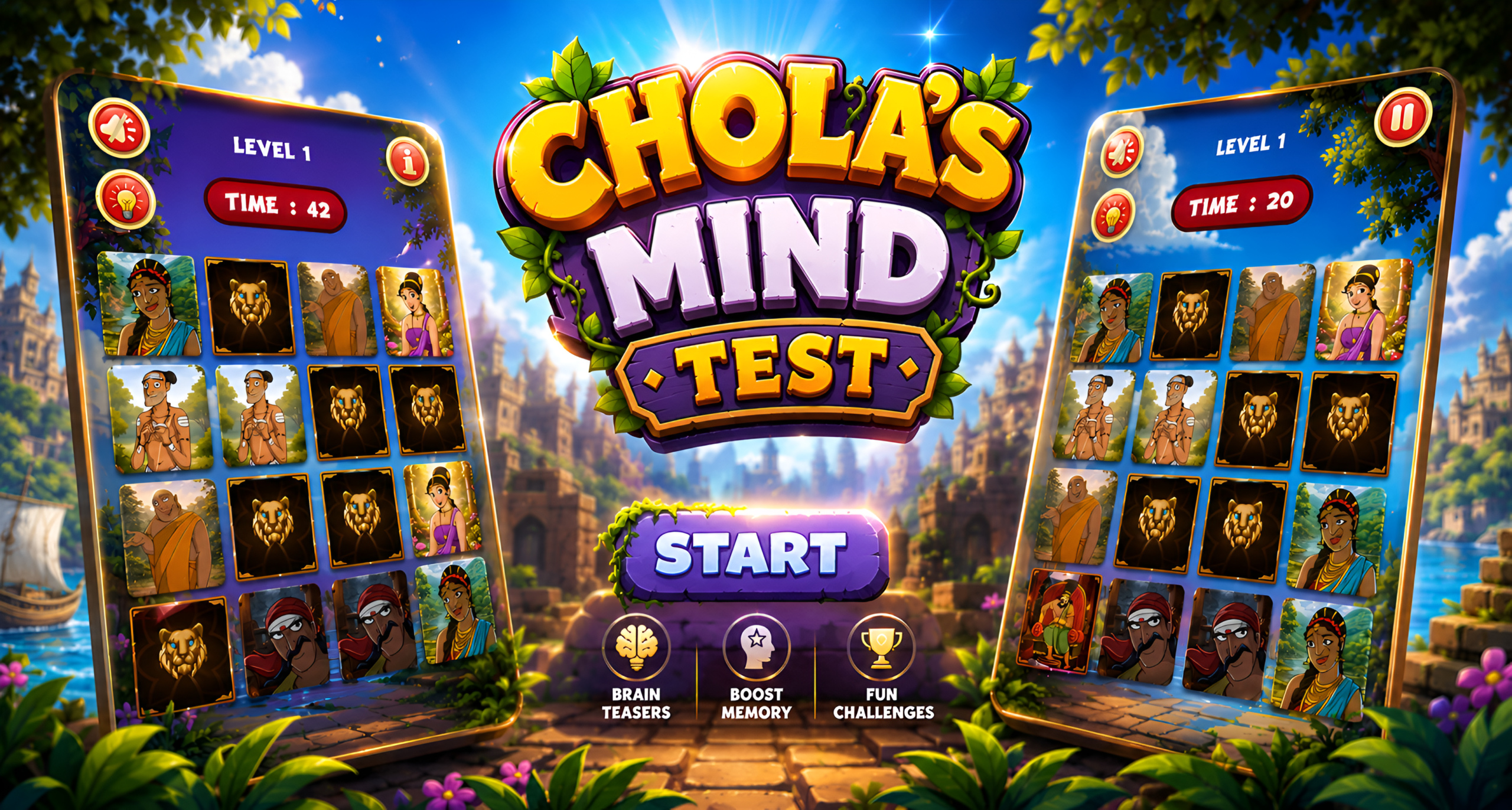 Cholas Mind Test